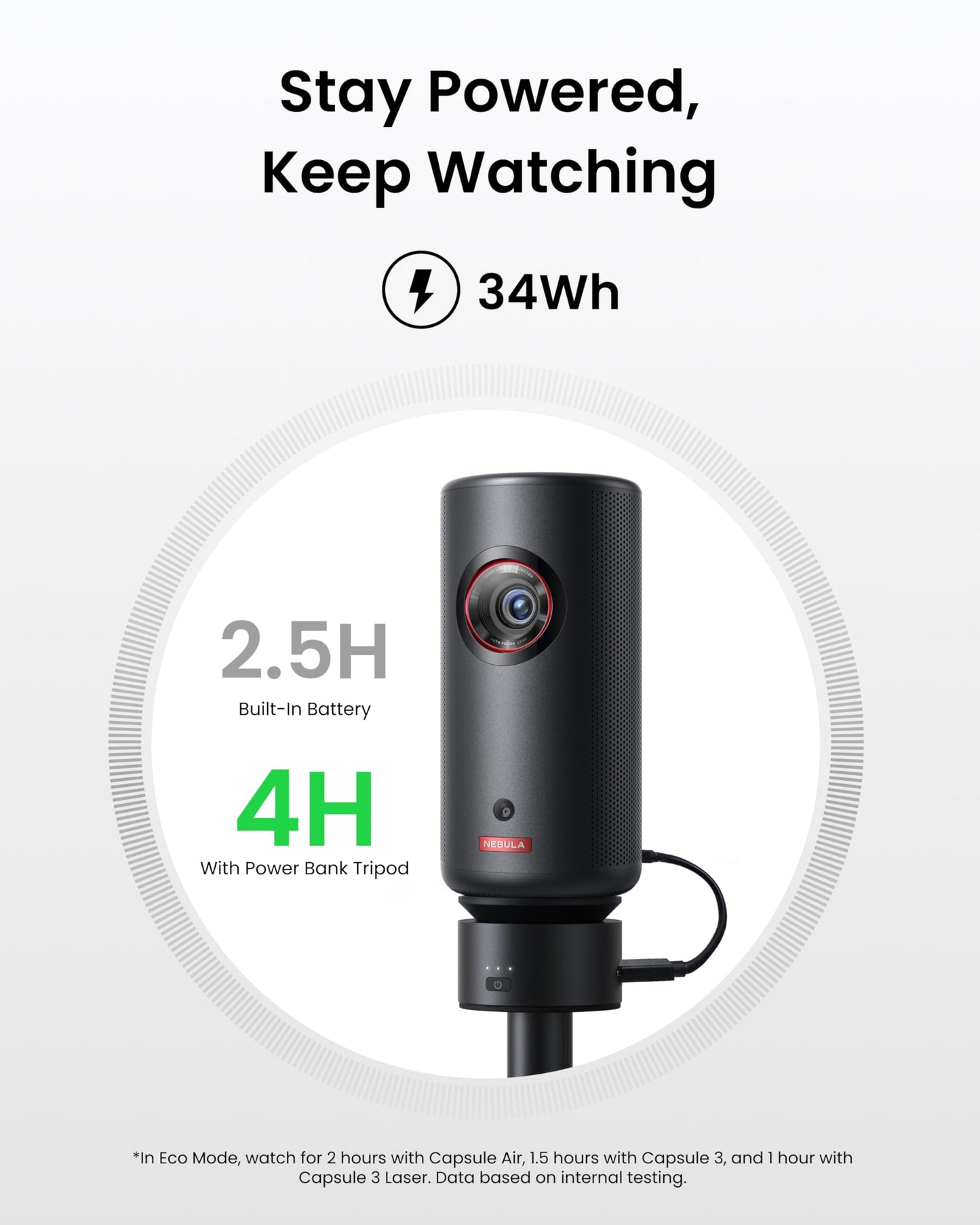 NEBULA Capsule Power Bank Tripod
