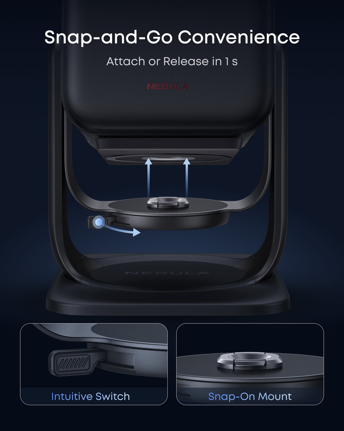 NEBULA Gimbal Stand for Projectors