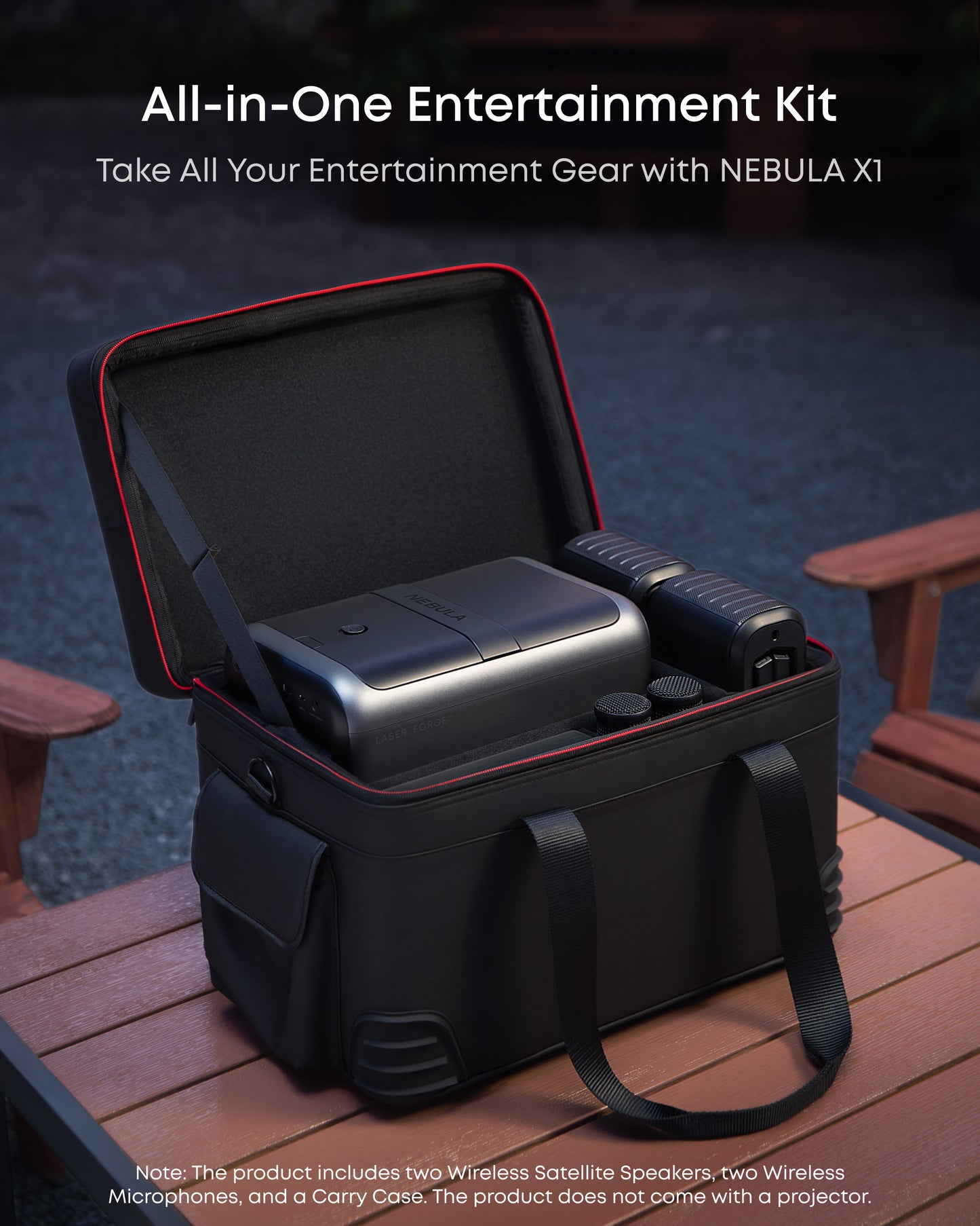 NEBULA Accessory-Pack