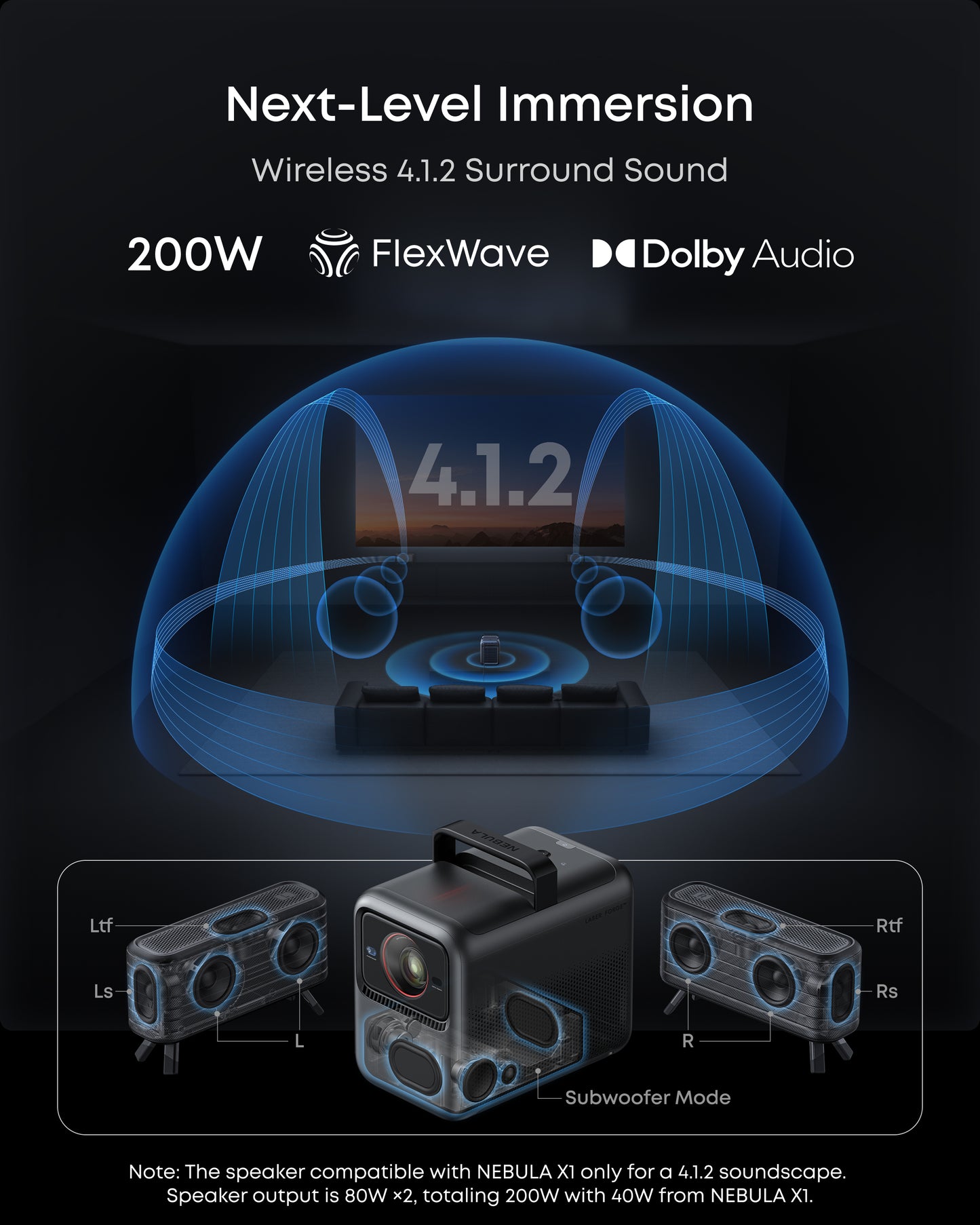 NEBULA Accessory-Pack