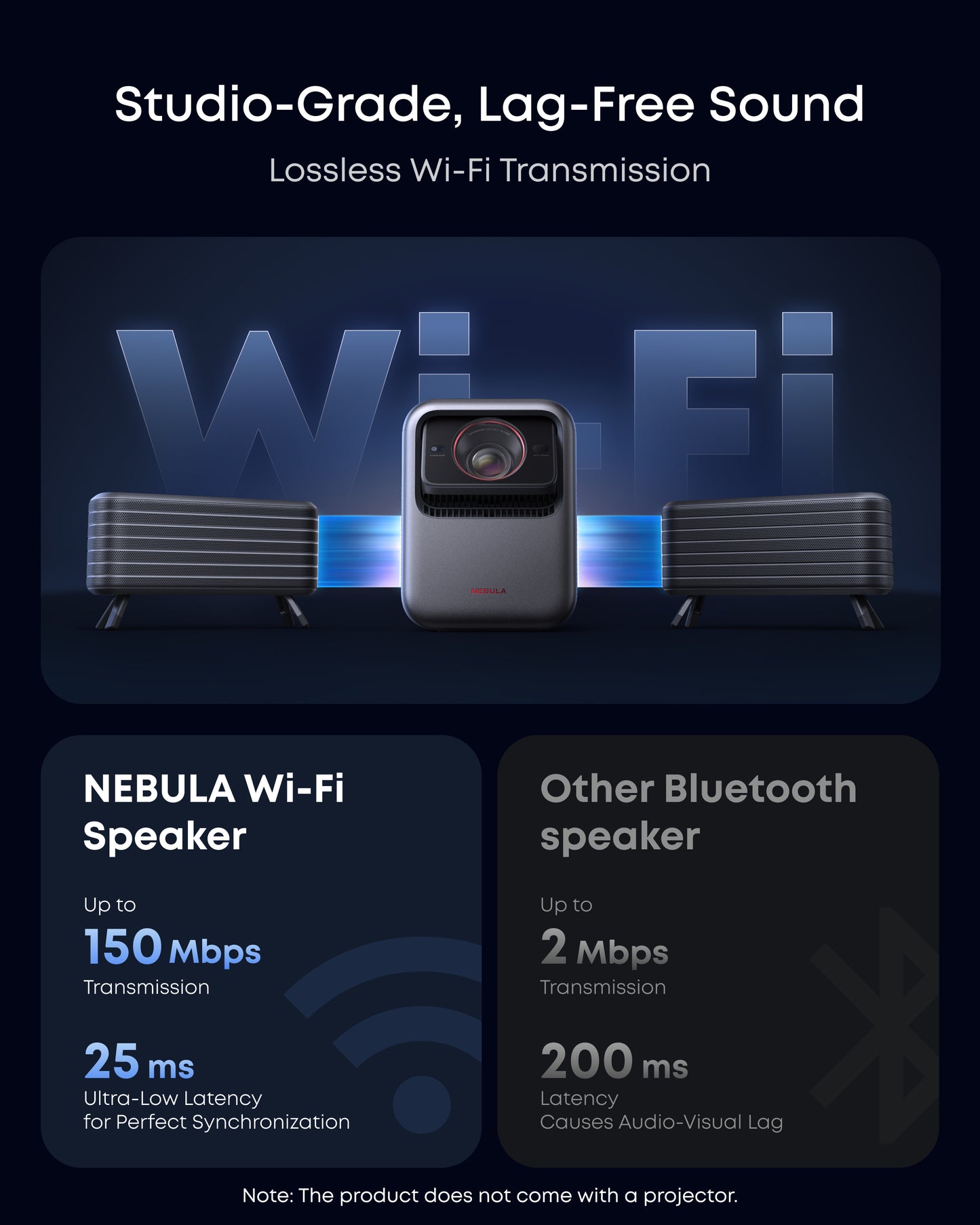 NEBULA Accessory-Pack