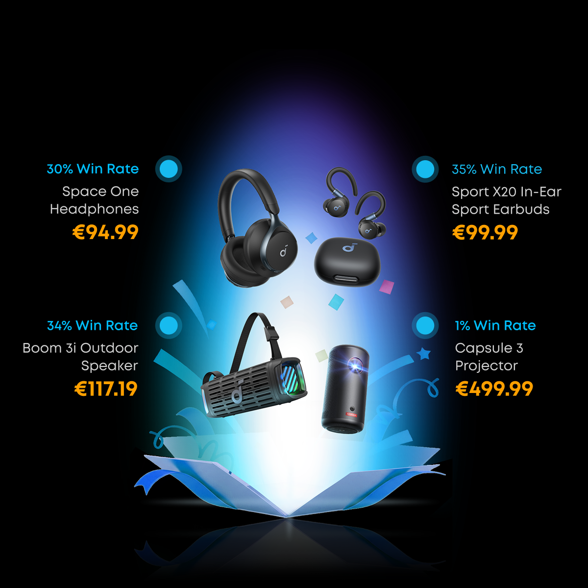 Mystery Box for Only €65.99 During Black Friday Deals
