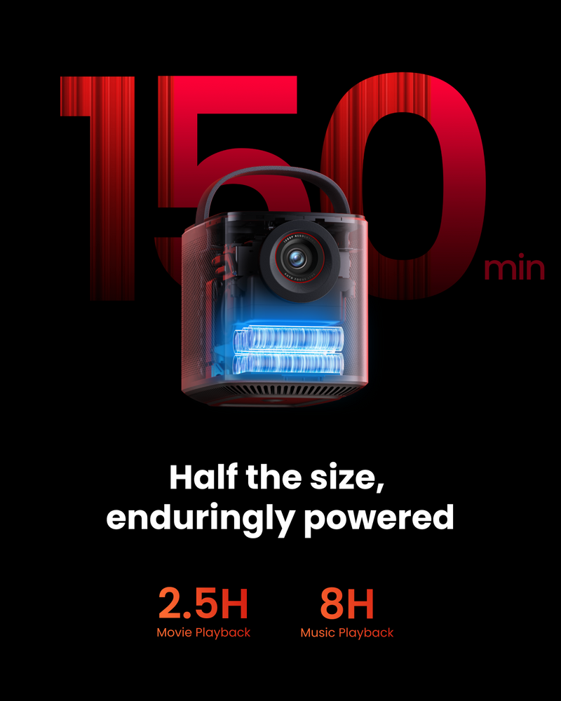 Anker Nebula Mars 3 Air